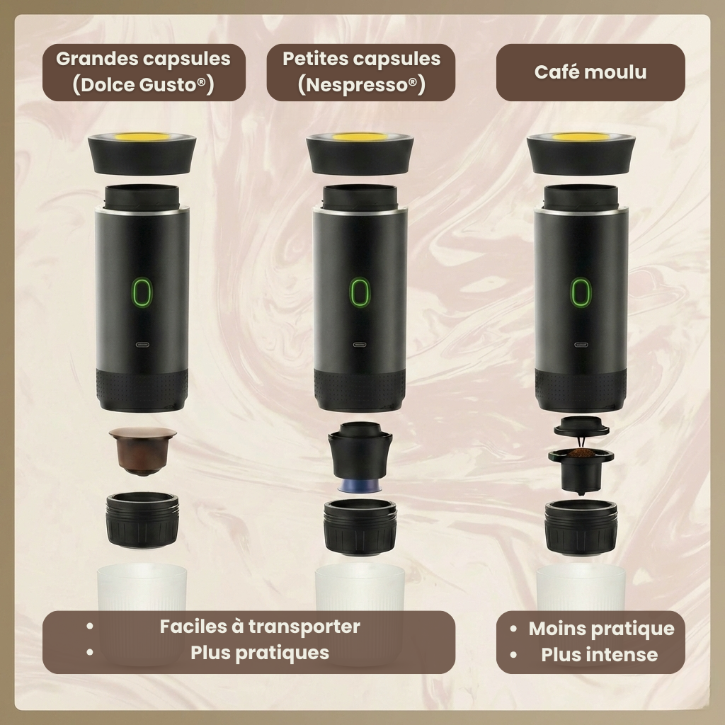 Krema - Machine à Espresso Portable